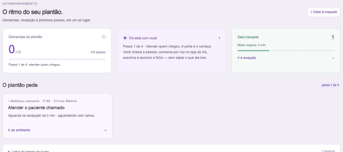 Modo tutorial do plantão, mostrando o passo 1 de 4